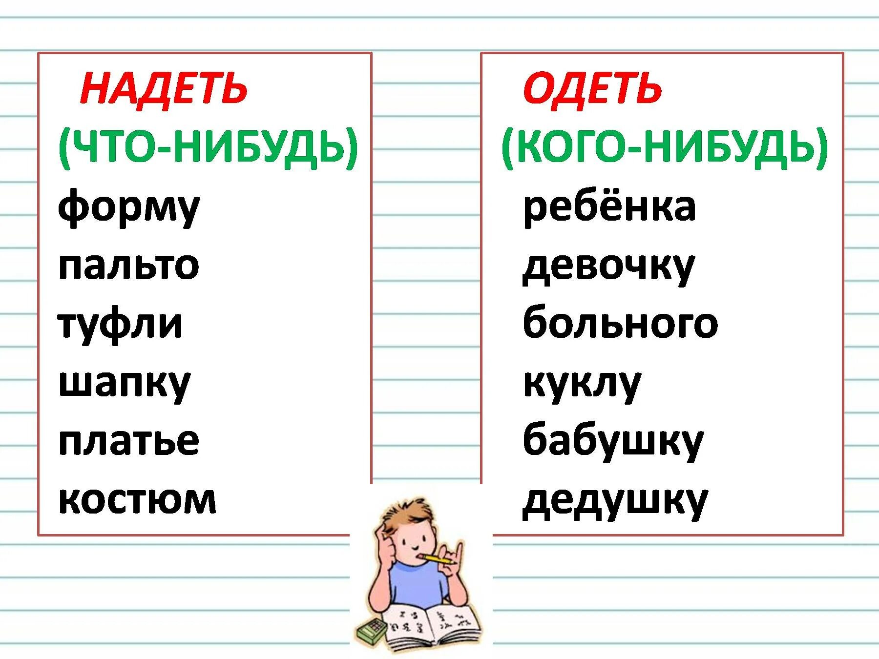 Как правильно говорить одеть или надеть одежду