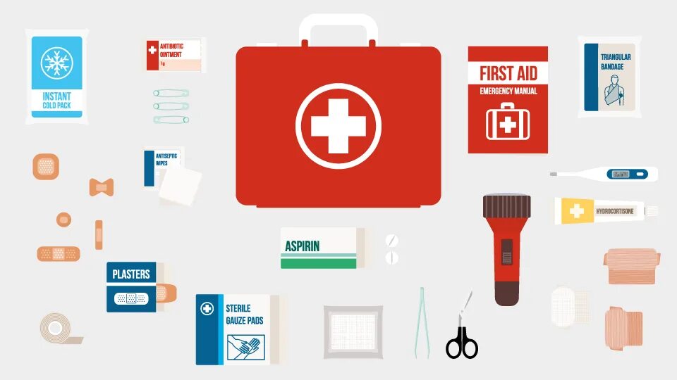 Aid kit перевод. Аптечка эмблема. First Aid Kit list. First Aid бренд. Аптечка на английском.