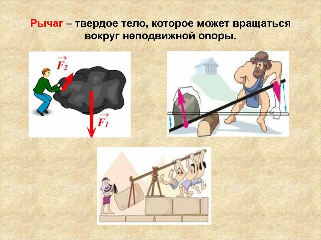 Рычаг равновесие рычага физика 7 класс. Простые механизмы физика 7 класс рычаг. Простые механизмы рычаг равновесие сил на рычаге 7. Рычаг равновесия физика 7 кл.