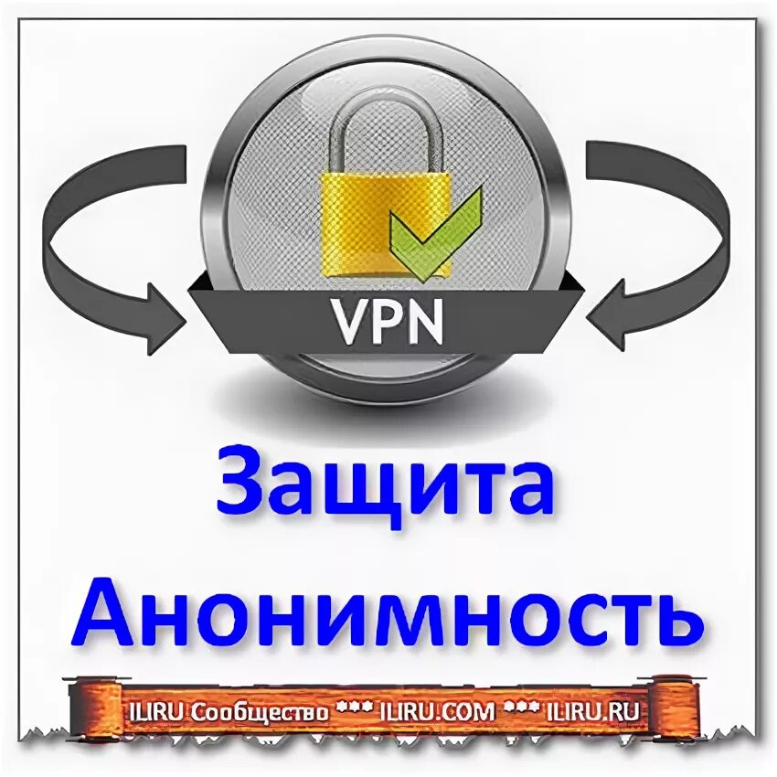 Проверить анонимно