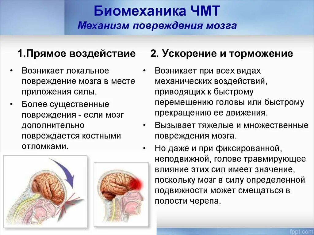 Черепно-мозговая травма презентация. Локальное повреждение мозга.