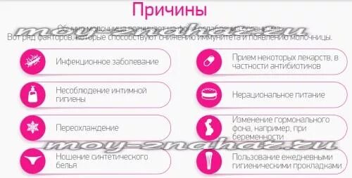 Молочница во время беременности 1 триместр. Молочница у беременных 3 триместр симптомы. молочница у беременных 2 триместр симптомы. молочница у женщин беременных 2 триместр.