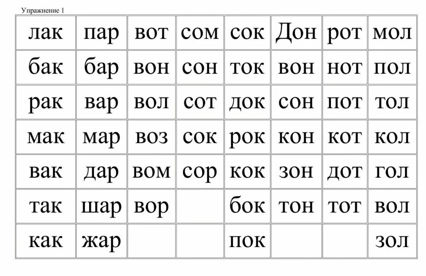 Легкие слова на 4 буквы. Таблица слогов для тренировки техники чтения 1 класс. Задания по чтению для дошкольников 6-7 лет слоговая таблица. Слоговые таблицы для чтения 3 класс. Слоговые таблицы по чтению для дошкольников.