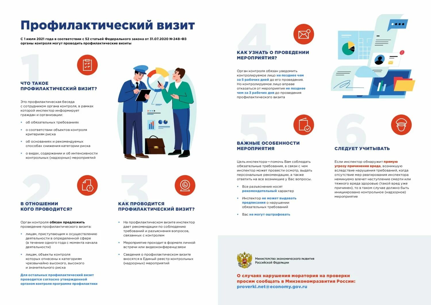 Посещение как проверить