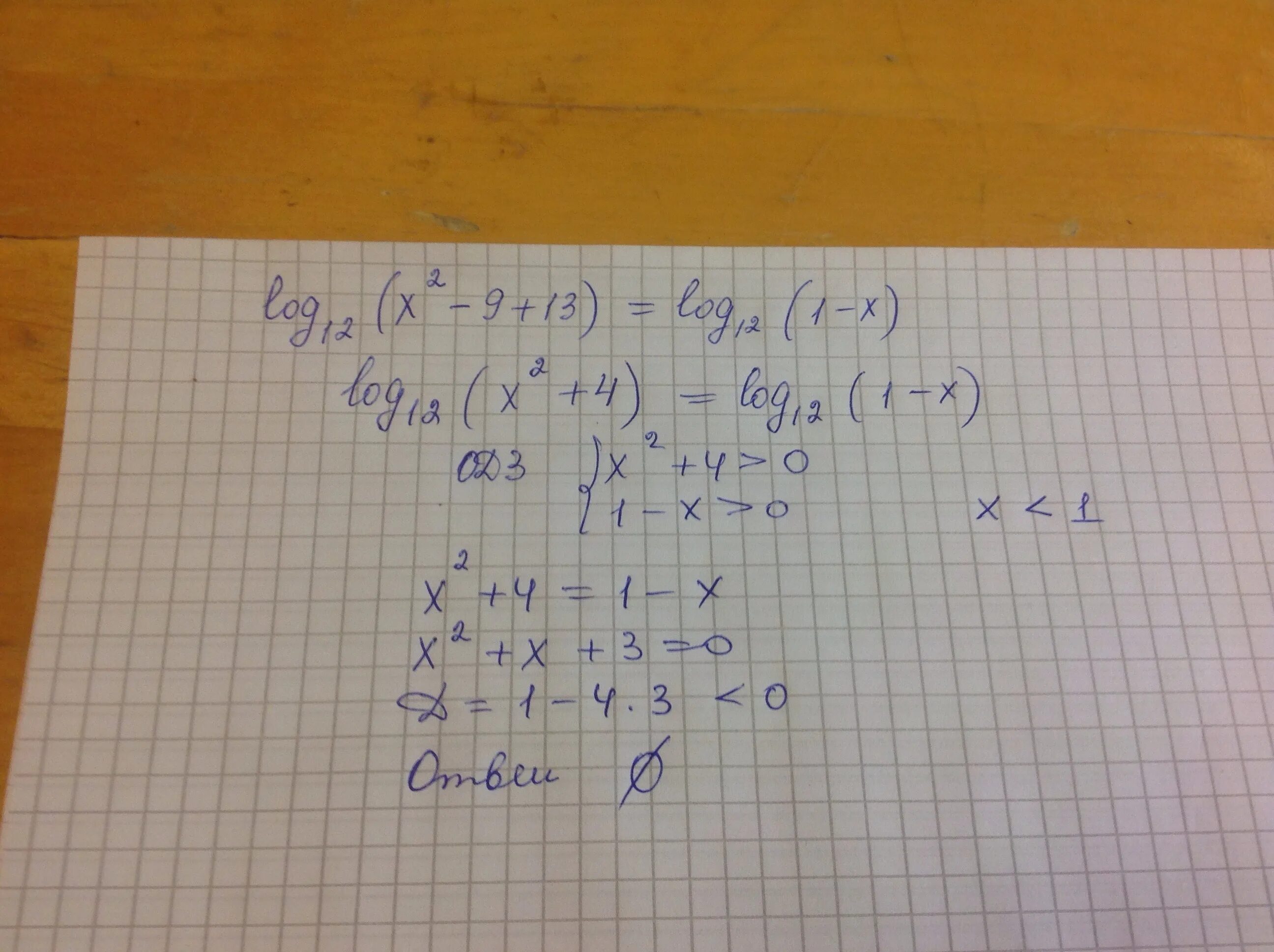 Решить уравнение 13 x 12 9. Log13 23-4x 2. Log1/13 корень 13. Log13 (23-4x) 2 Найдите корень. Log2 13-log2 1 5/8.