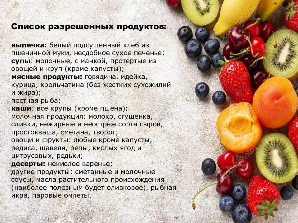 Стол 5 фрукты какие можно. Диета 5 перечень продуктов. Список диет столов. Диета 5 стол продукты. Диета 5 фрукты.