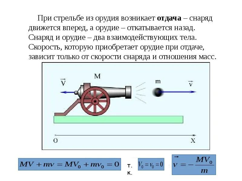 Скорость отката. Скорость выстрела из пушки. Скорость снаряда артиллерии. График скорости снаряда пушки. Скорость отката орудия.