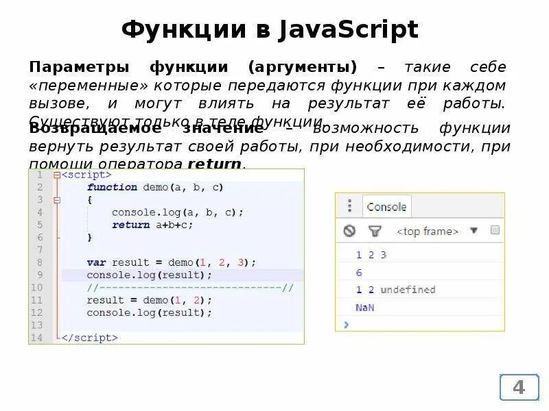 Function type javascript. Функции js. параметры функции js. функции скриптов. функции в javascript.