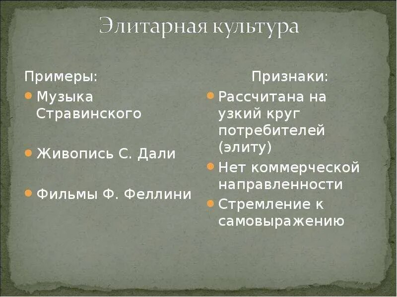 Элитарные произведения пример. Элитарная культура примеры. Содержание элитарной культуры. Образцы элитарной культуры. Проявление элитарной культуры.