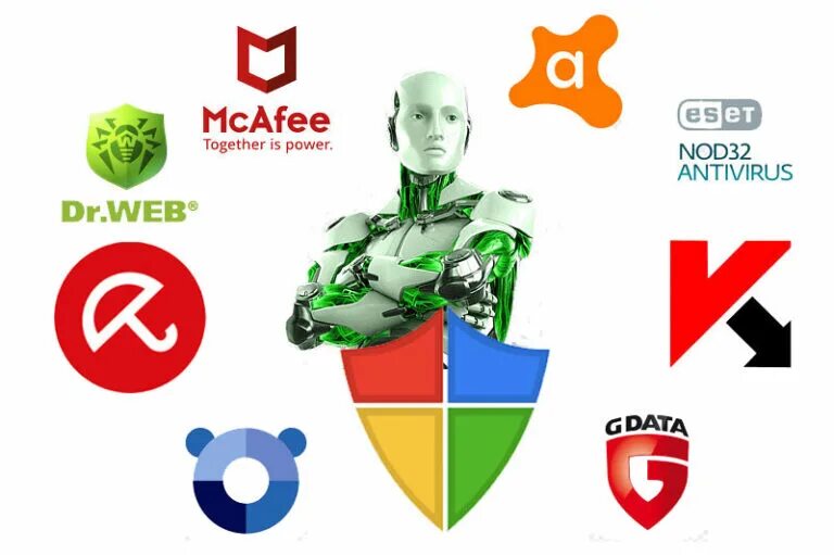 Антивирусные программы. Наиболее известные антивирусные программы. Антивирусные программы примеры. Антивирусные программы. Компьютерные антивирусные программы.
