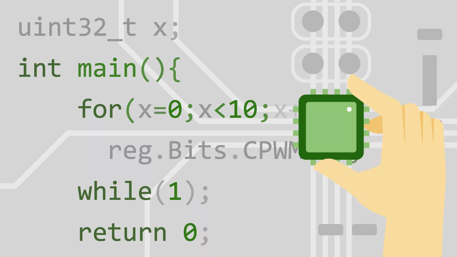 Программирование встраиваемых систем (embedded-разработка).. INT main 32. "Embedded Programming with Android", Zigurd mednieks, pdf. Embedded c. Int 32