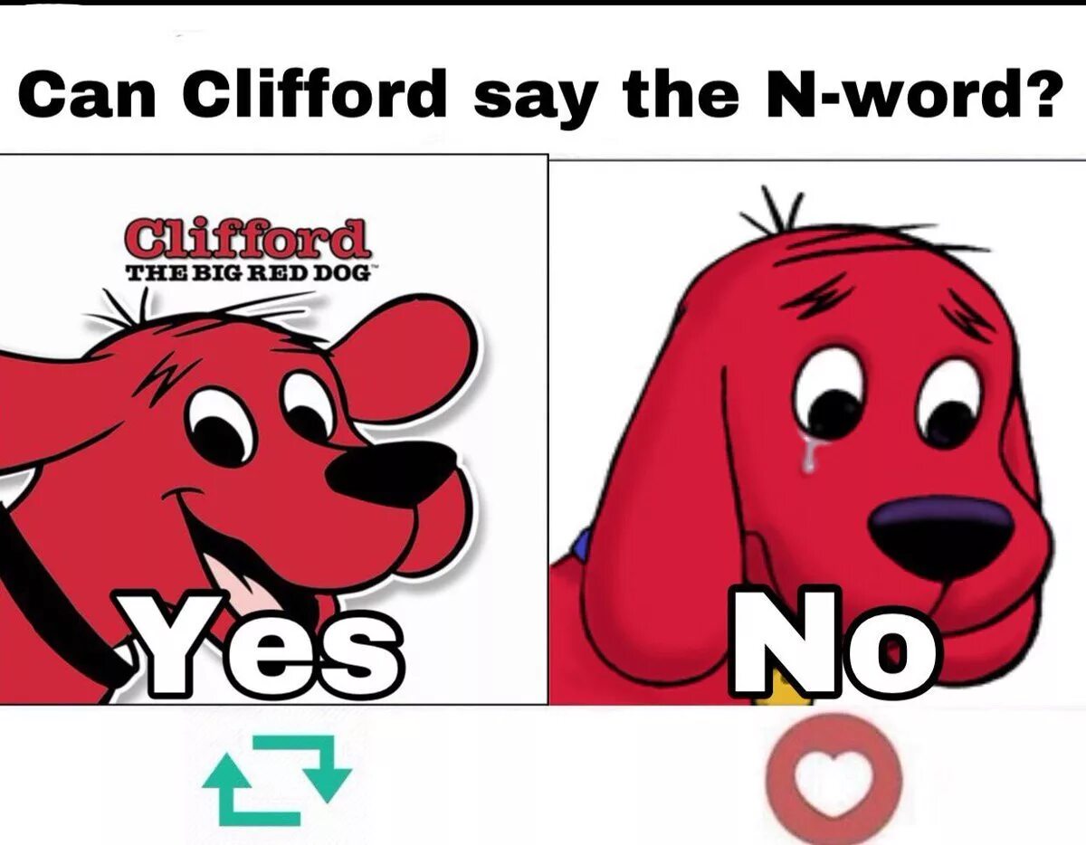 Meme words. Красная собака. Word мемы. N-Word Мем. Клиффорд Мем.