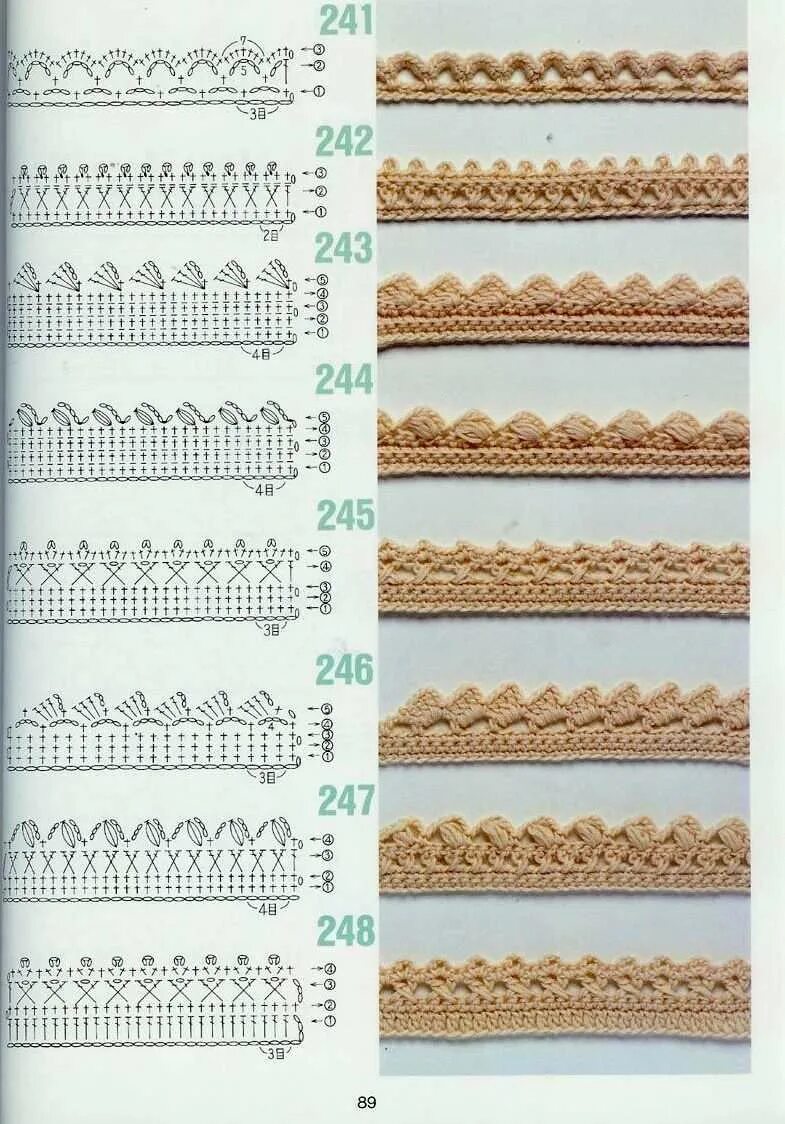 Вязания края изделия. Узоры для обвязывания края изделия крючком схемы. Схемы для обвязывания края крючком. Обвязать край изделия крючком красиво схемы. Обвязывание края изделия крючком зубчиками.