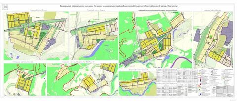 Разработка генерального плана сельского поселения