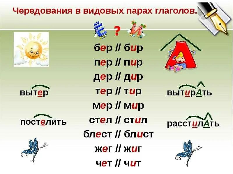 Слова в корне стел. Бер бир дер Дир мер мир пер пир тер тир. Чередующиеся гласные дер Дир.