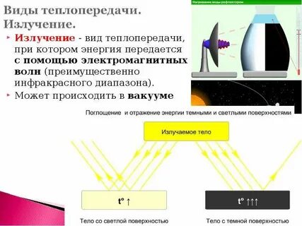 Виды теплопередачи излучение