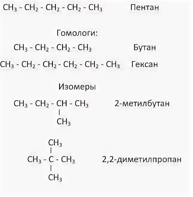 Составьте структурные формулы пентана с5н12. 2 Структурные изомера гексана - 2. Гомологи и изомеры пентана. 2 Гомолога и 2 изомера. Формулы изомеров пентана c5h12.