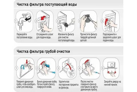 Как чистить стиральная машинка фильтр