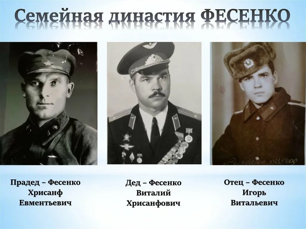 Династия семьи. Семейная династия. династии певцов. моя семейная династия. семейные династии в профессии известные люди.