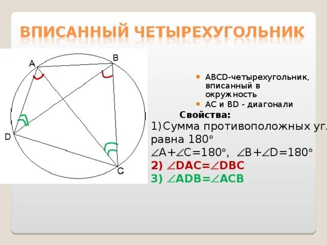 Вписанный четырехугольник в окружность свойства. Критерии вписанности четырехугольника в окружность. Углы вписанного четырехугольника в окружность. Свойства диагоналей четырехугольника вписанного в окружность. Точка а центр окружности авсд