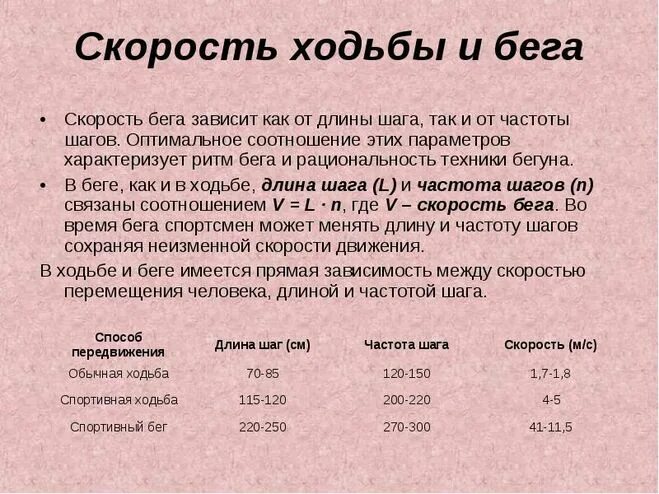 средний темп человека при беге. как измерить длину шага человека. 1 шаг сколько метров. посчитать сколько шагов. посчитать сколько шагов.