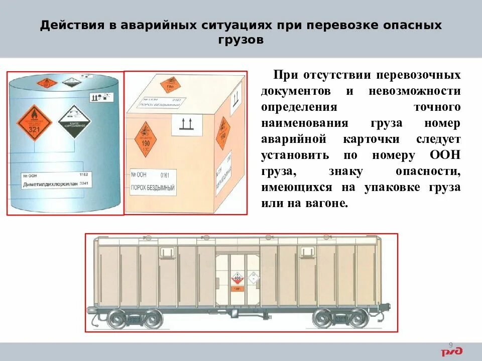 Номер оон груза. Номер ООН для опасных грузов. Аварийная карточка на опасный груз. Особенности транспортировки опасных грузов. Действия в аварийных ситуациях с опасными грузами.