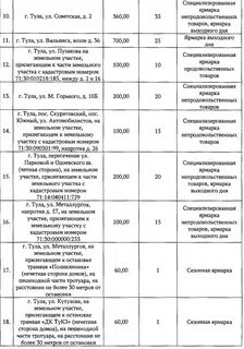 Ярмарки в шахтах в 2024 году расписание