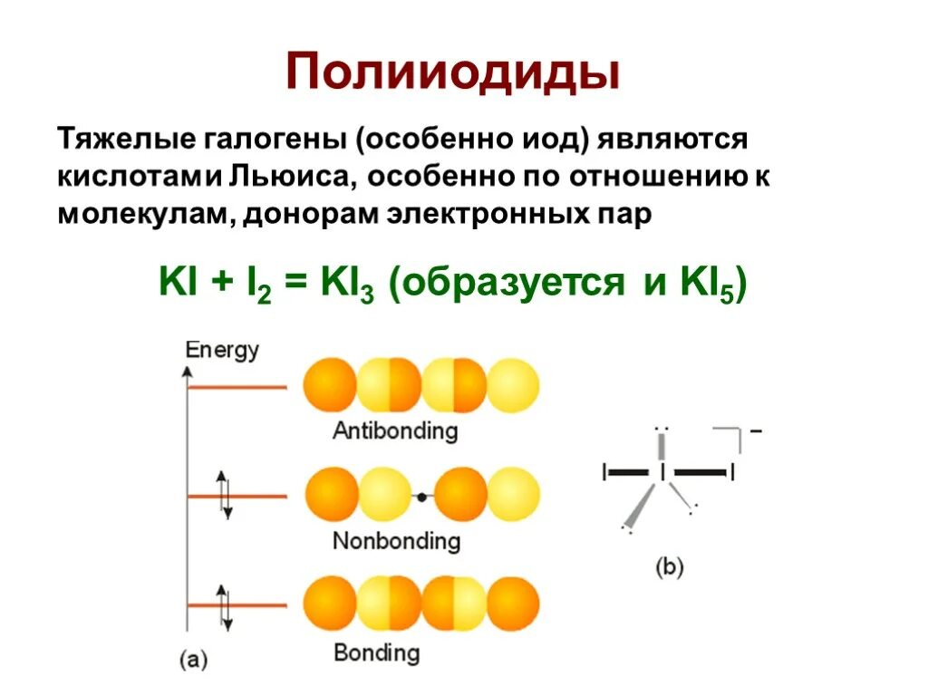 Молекулы доноры