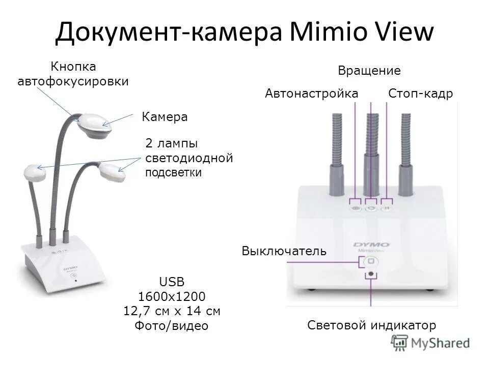 Документ камера для школы. Документ камера. Устройство документ камеры. Устройство документ камеры. Стационарные документ камеры.