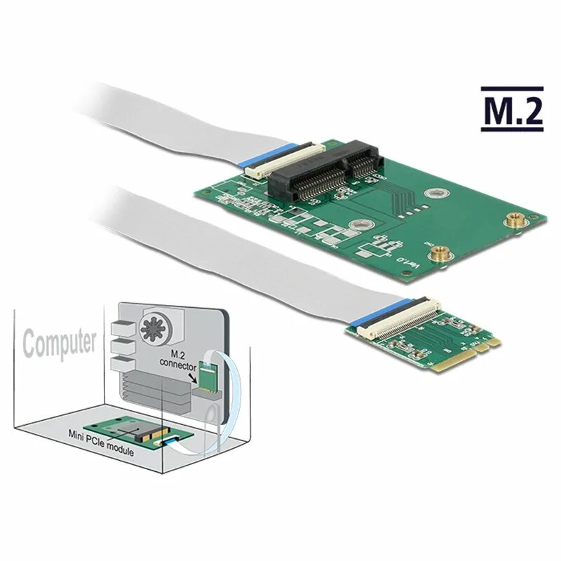 M2 key e