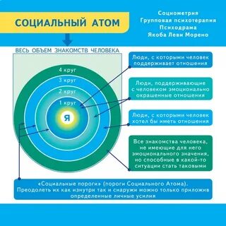 Наименьшая структура