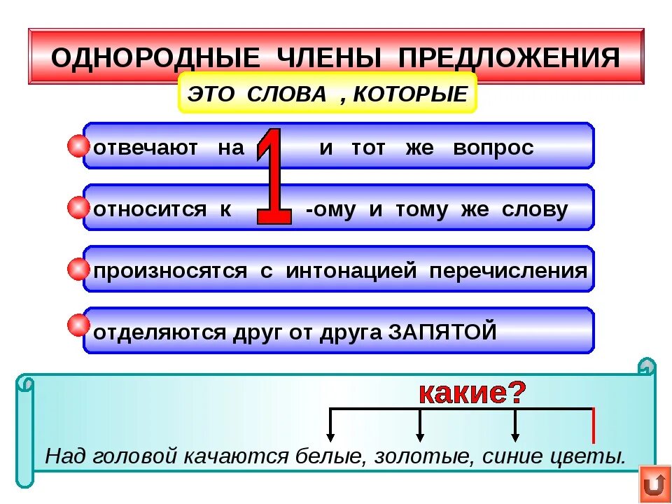 5 русских предложений. Как понять однородные члены предложения. Правила предложения с однородными членами предложения. Правило по русскому языку однородные члены предложения 5 класс. Правила по русскому языку 4 класс однородные члены предложения.