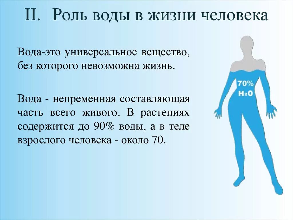 Каково значение в организме. Роль воды для человека. Вода в жизни человека. Важность воды в жизни человека. Роль воды в жизни.