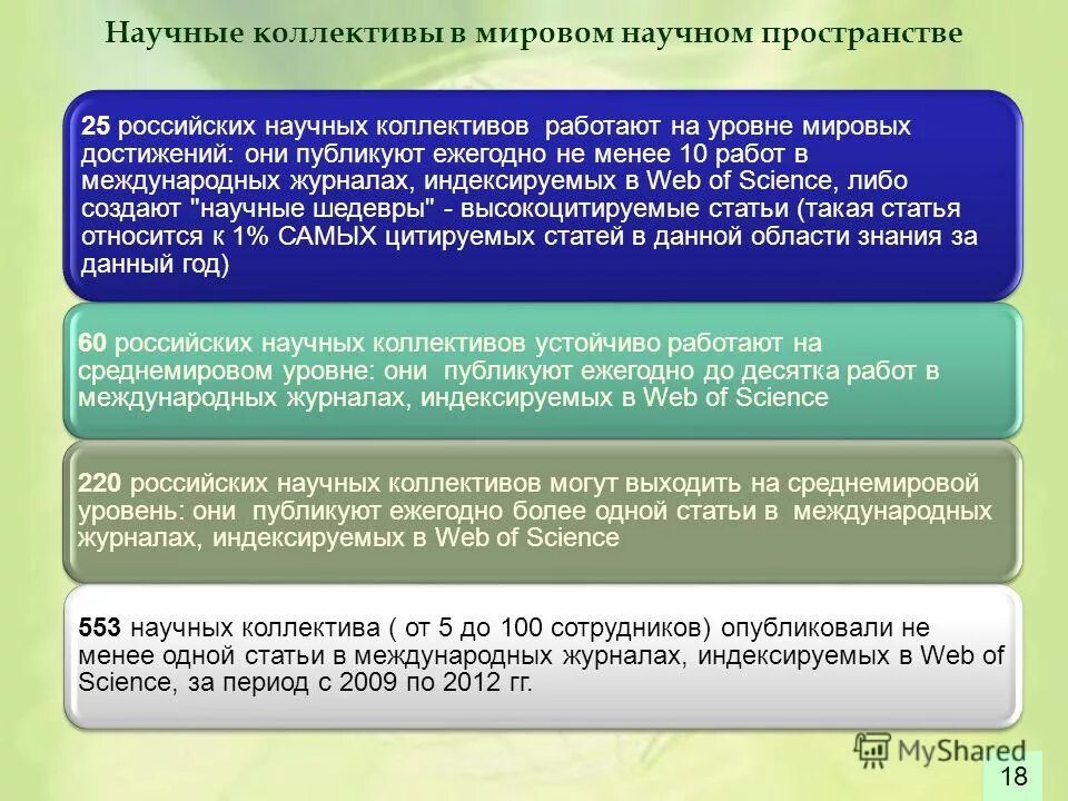 проблемы научного коллектива