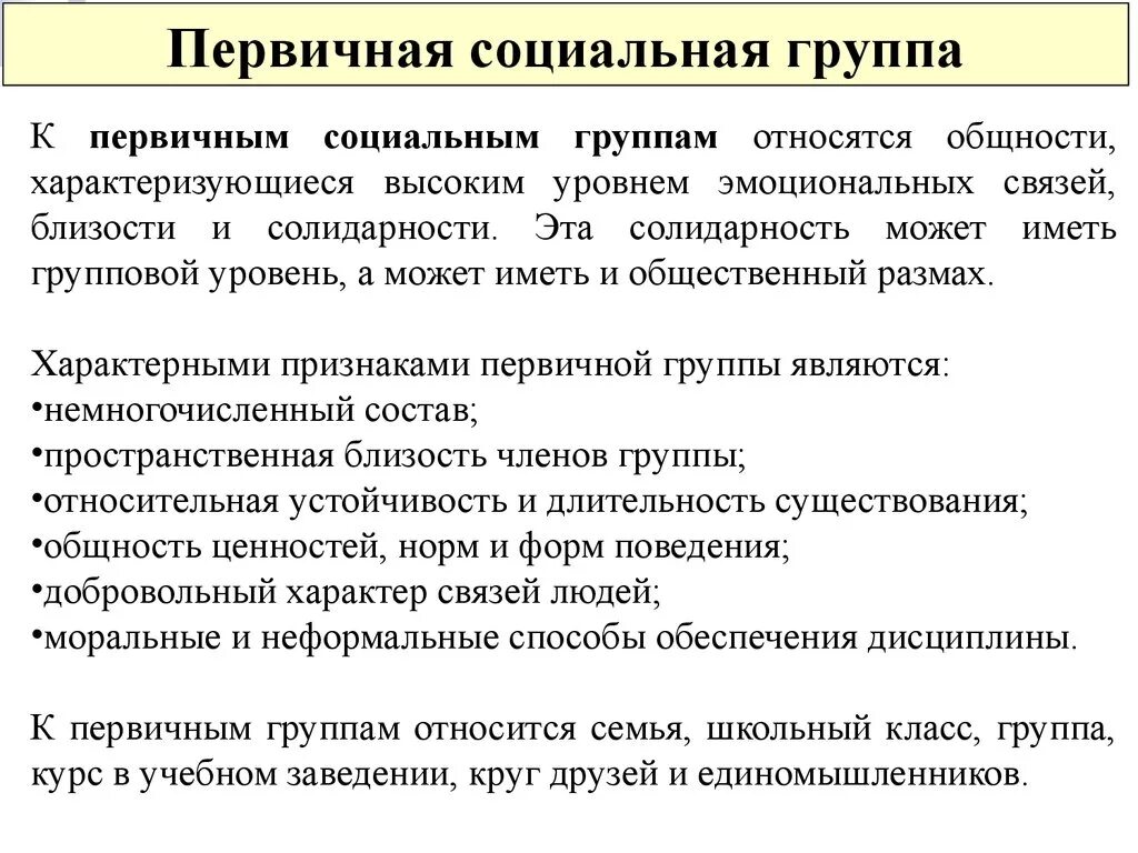 К группам принадлежат следующие группы. Первичная социальная группа. Признаки первичной социальной группы. Первичные социальные группы примеры. Первичные и вторичные социальные группы.