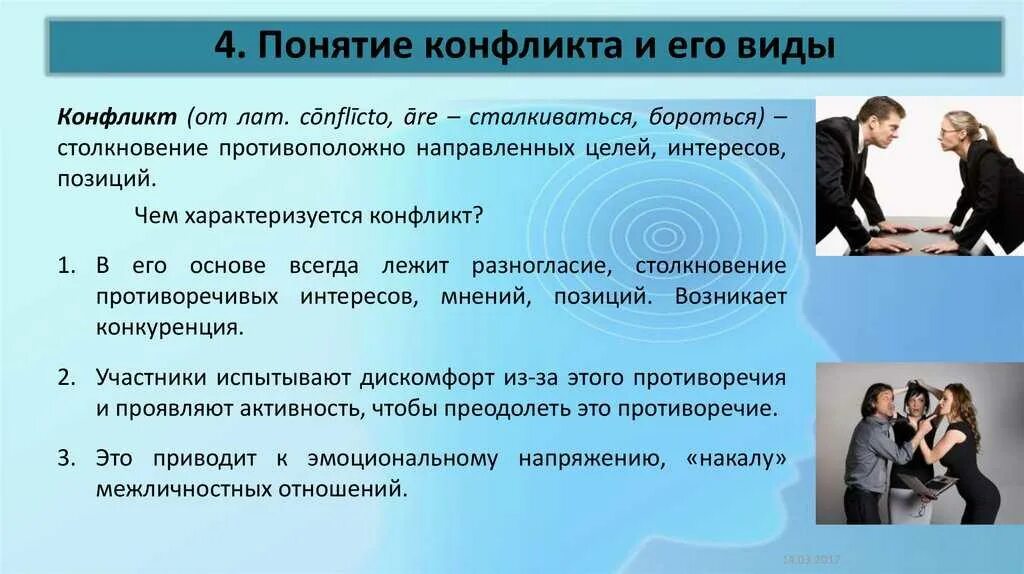 Вид конфликта психологии вам близок. Понятие и виды конфликтов. Типы конфликтов в психологии общения. Конфликт виды конфликтов. Понятие конфликта и его виды.