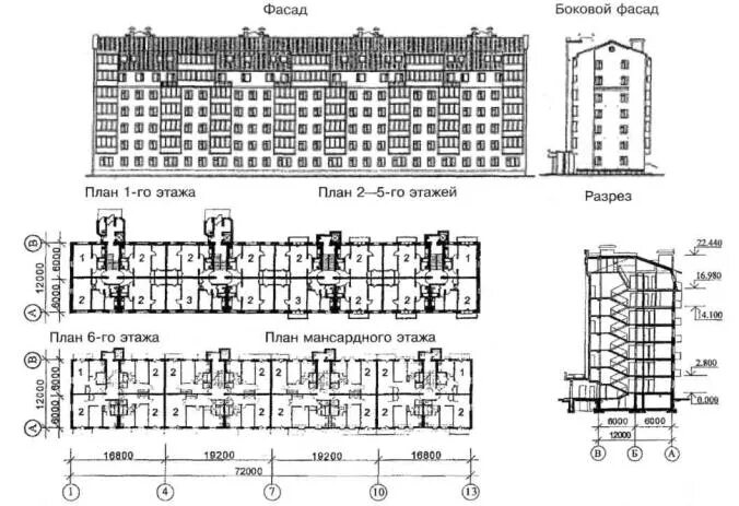 Хрущевка 1-335 крыша. Высота панельной 5 этажки. Хрущевка 1 335 чертёж. Хрущевка 1-335 (хрущевский-кирпич).