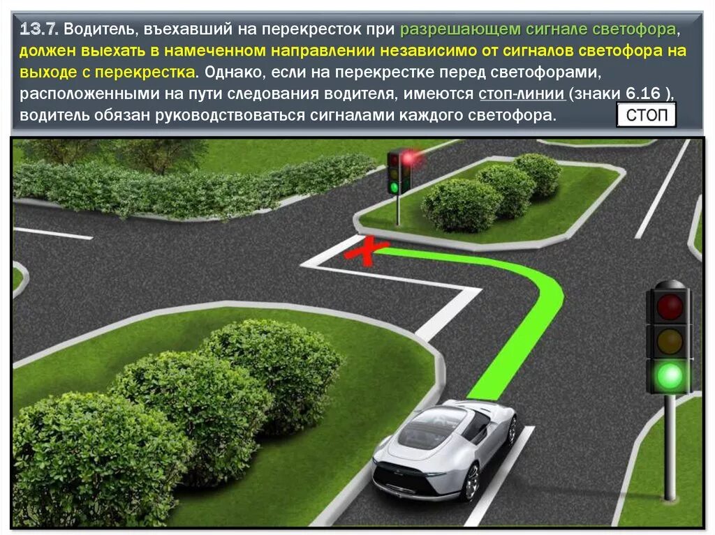 13.9 пдд. Водитель въехавший на перекресток при разрешающем сигнале светофора. Пункт 13.7 ПДД. 13.7. Водитель, въехавший на перекресток при. Перекресток ПДД.