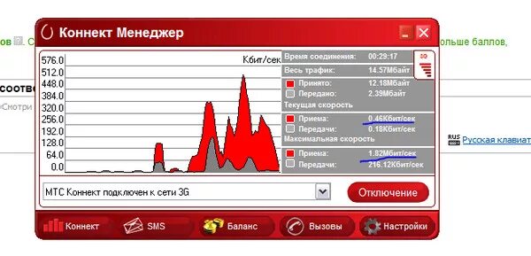 Скорость интернета МТС. Скорость модема. Средняя скорость интернета МТС. Максимальная скорость 3g модема.