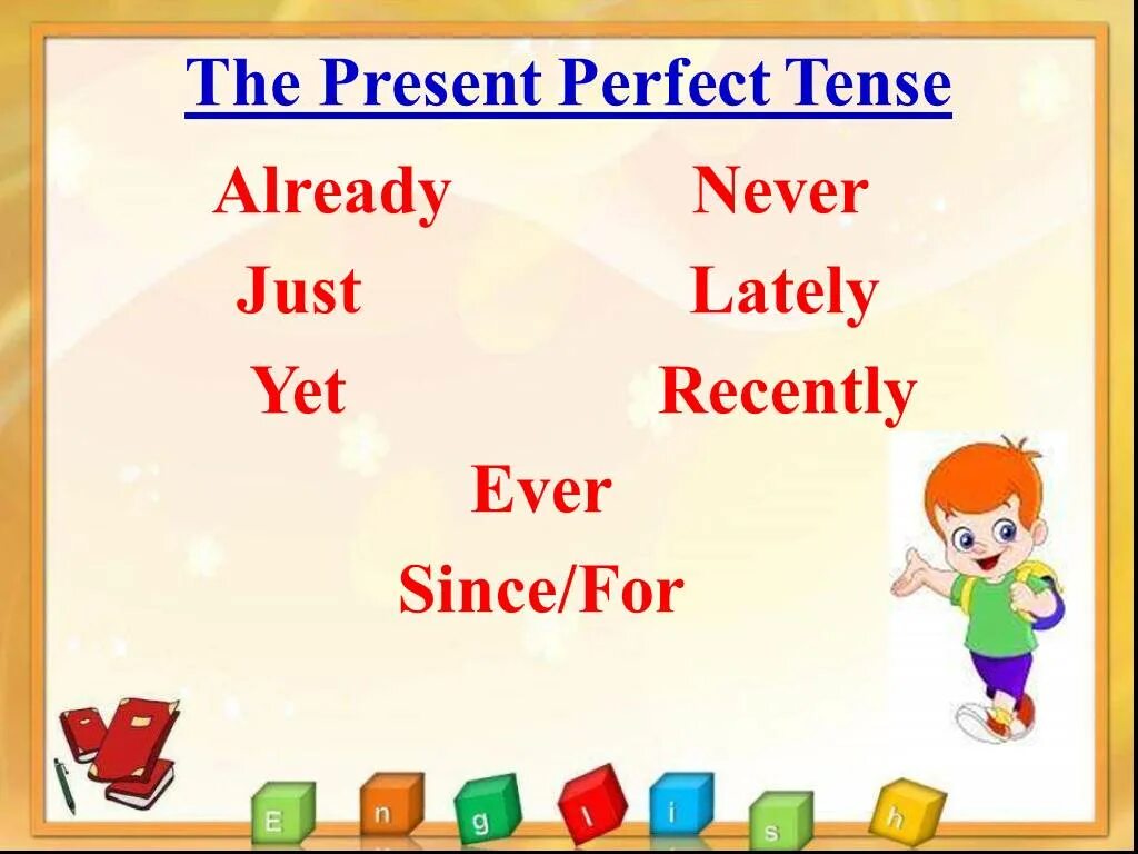 Правило англ яз present perfect. Present perfect образование. Тема the present perfect Tense в английском языке. Present perfect Tense правило.