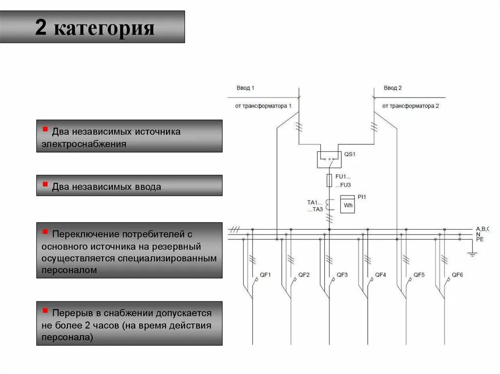 Схема электроснабжения электроприемников по второй категории. Схема электроснабжения 2 категории надежности электроснабжения. Вторая категория надежности электроснабжения схема. Схема электроснабжения электроприемников 1 категории.