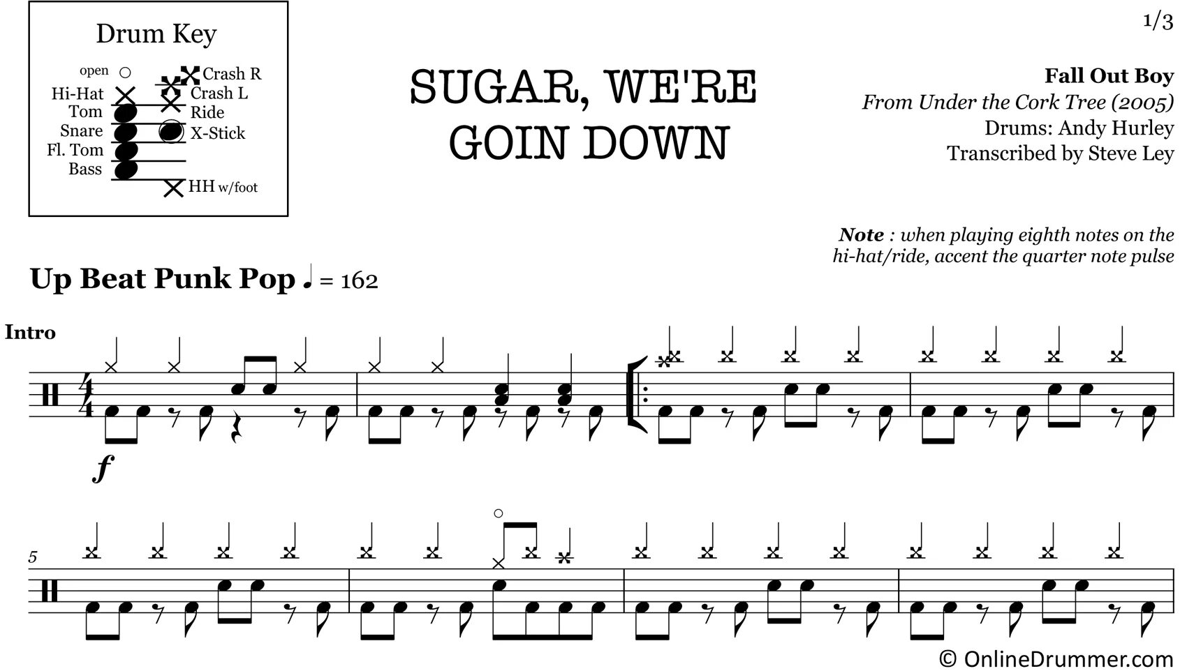 Sugar we're going down Fall out boy. Goin down REDSLASH. Fall out boy Notes. Beat Fall out boy.