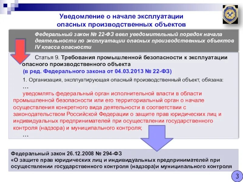 Учреждение уведомлено. Организация эксплуатирующая опасный производственный объект. Требования промышленной безопасности. Организация эксплуатирующая опо. Промышленная безопасность опо.