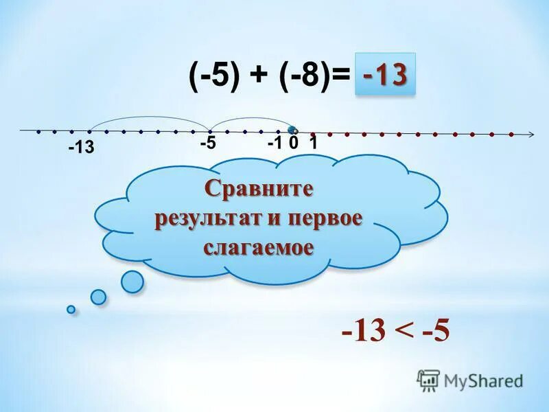 Первое слагаемое 12