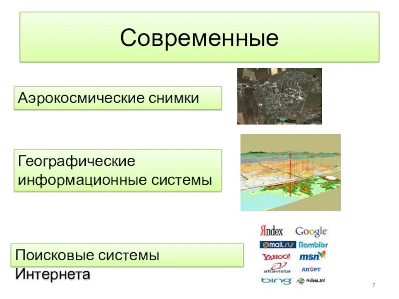 География 6 класс. Как учёные собирают информацию о земле 5 класс. Что изучает современная география. Книги газеты журналы географические. География 5 класс география сегодня.