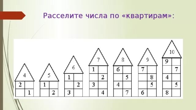 Распечатать состав числа 1. Состав числа заселить домики. заселить домики состав числа до 10. числовые домики состав числа до 4. состав числа заселить домики числами.
