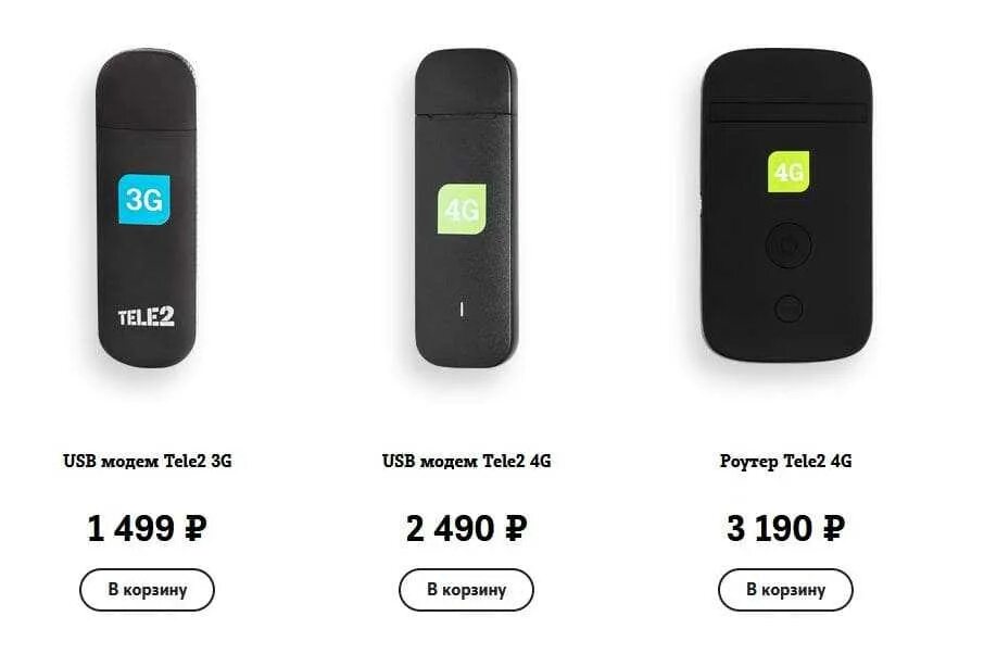 Можно ли в роутер вставить симку. Модем симкой as750. Роутер теле2 huawei. Беспроводной маршрутизатор для телевизора филипс. Роутер повторитель wifi схема подключения.