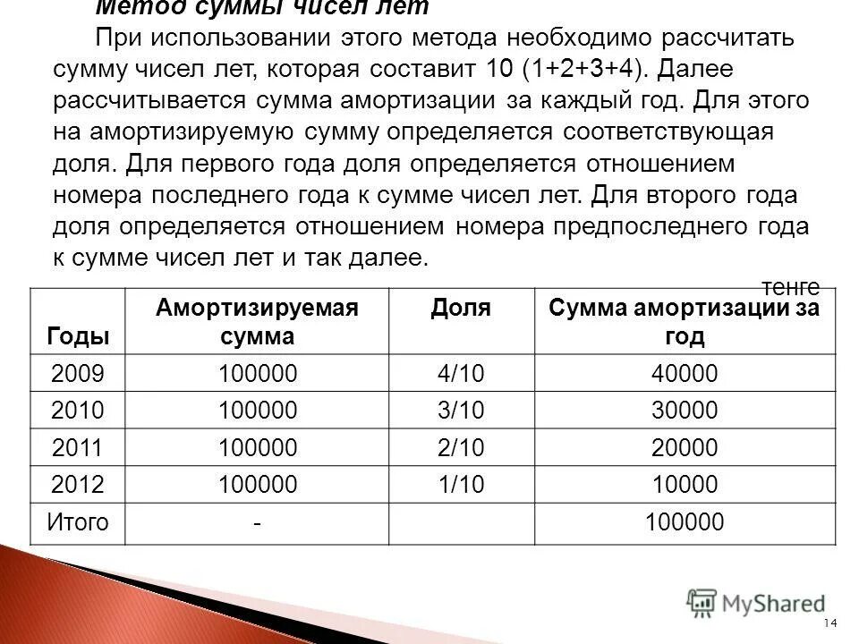Метод суммы чисел лет начисления амортизации. Метод списания основных средств. Способ списания стоимости по сумме чисел лет полезного использования. Списание стоимости по сумме чисел лет срока полезного использования. При использовании способа суммы лет.