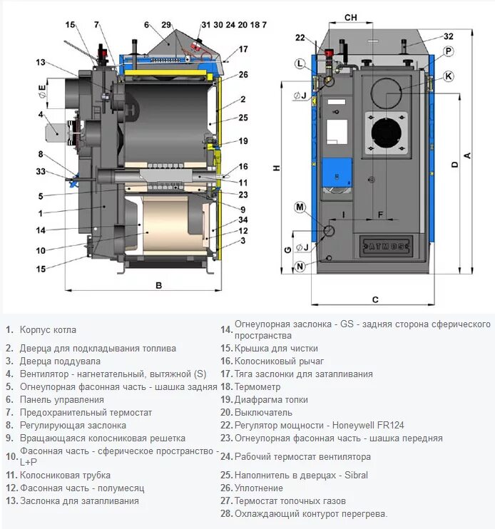 Газовый котел Атмос 70 киловатт. Строение котла Атмос. Твердотопливный котел OPOP Ecomax 25 25 КВТ одноконтурный. Газовый котел Aton. Int котел