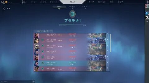 Valorant account